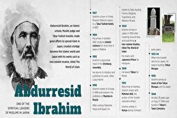 Japanese Muslims to Commemorate Abdurresid Ibrahim Who Spread Islam in East Asian Country
