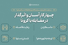 اطلاع‌نگاشت | چهار کار آسان و اثرگذار در مقابله با کرونا